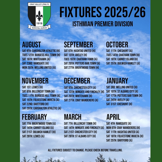Fixture Changes
