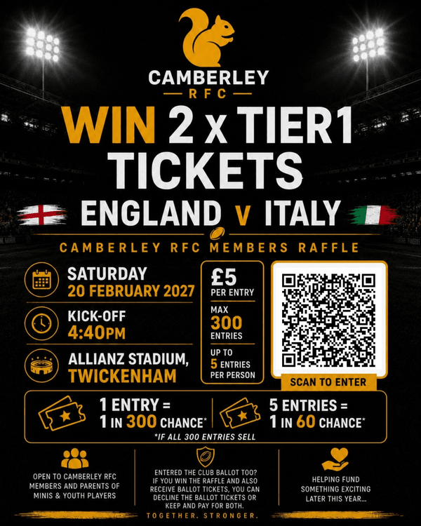 England v Italy - Six Nations Ticket Raffle