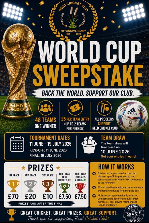 World Cup 2026 Sweepstake