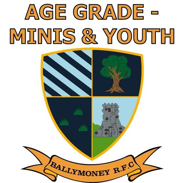Age Grade Membership (Minis & Youth)