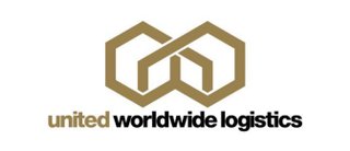 United Worldwide Logistics
