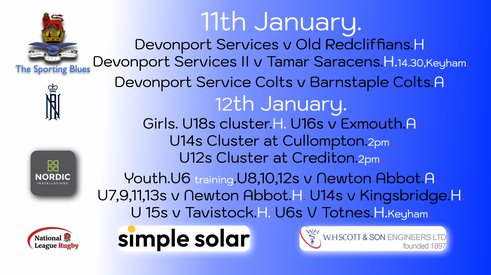 Fixtures for W/E 11&12th January. The teams and a link to National 2 West league weekend preview.