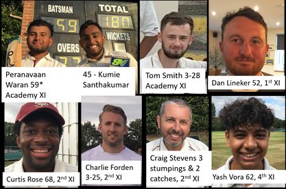 Summary of last week's matches