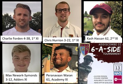 Summary of last week's matches