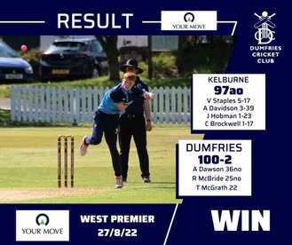 Staples guns down Kelburne