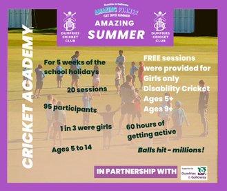 Summer Holiday Programme at Nunholm