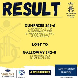 Sunday XI lose by 2 wickets at Galloway