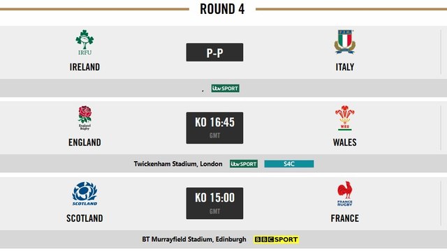 Manchester united apply for permission to install rail seating at old Bbc Football Wales Fixtures