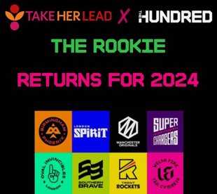 London Spirit Rookie 2024