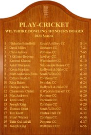 Corsham bowlers feature in the Play-Cricket Wiltshire Bowling Honours Board