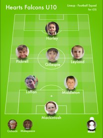 Falcons dodge the Bullets