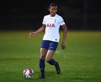 TOTTENHAM HOTSPUR WOMENS ACADEMY