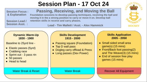 New Training Routine Starts Tonight!