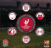 Game Management System (GMS) Guidelines