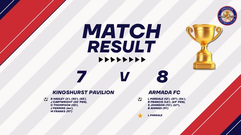 Thrilling 8-7 Victory for Armada FC in a Cup Classic!