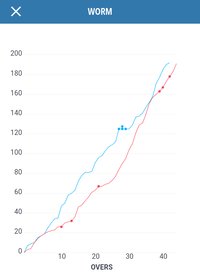 All smiles at Alderley