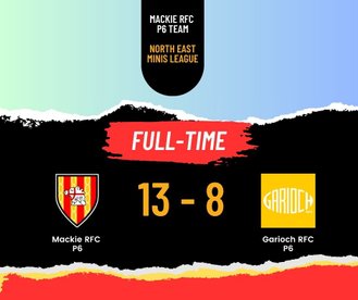 Mackie RFC P6 vs Garioch RFC P6 - North East Minis League