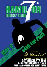 The Big Weekend Day 2 - The Hamilton Check-it Scaffolding 7s