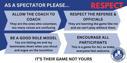 Respect and Discipline