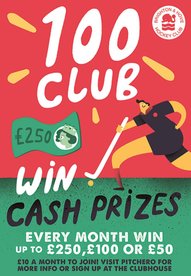 BHHC 100 Club+ winners for November