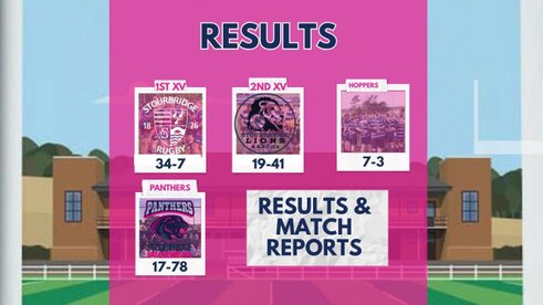 Weekend Match Results