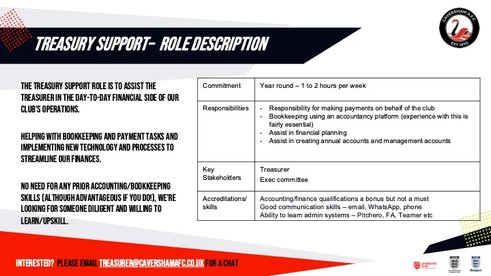 Treasury Support Role!