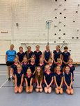 Swan Aqua (U12)