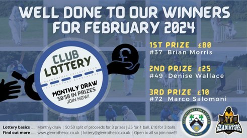 Club Lottery Winners February 2024