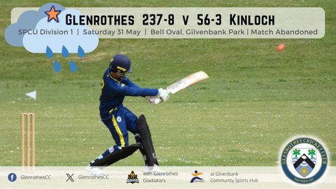 Match Abandoned against Kinloch