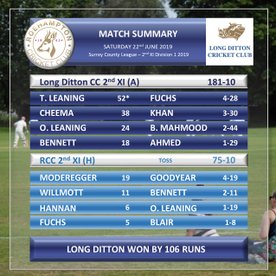 2s collapse to 75