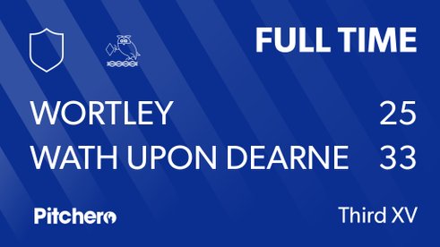 Wortley Match Report