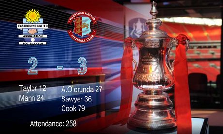 United Knocked Out of FA Cup