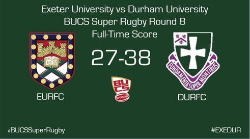Set-Piece Woes as Exeter Succumb to Durham Power