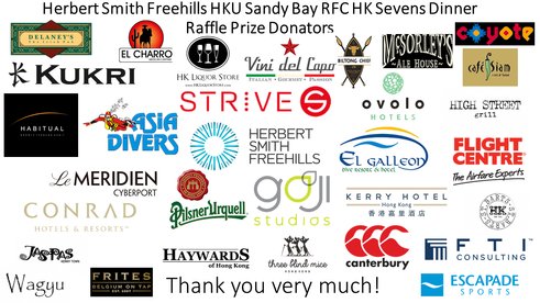 Fund-Raiser Raffle for Sandy Bay Receives Generous Contributions from Donors