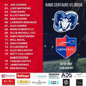 Reading Rams RFC 3rd XV vs Grove RFC 1st XV