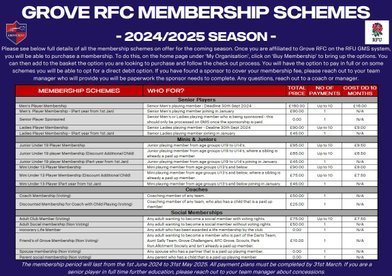 2024 - 2025 Membership Now Open