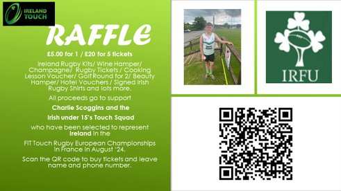 Can You Help Please, RAFFLE !