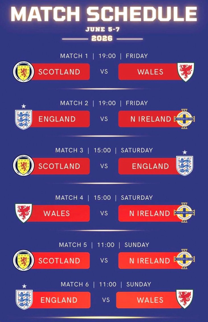 o50s FOUR nations schedule, Scotland 2026