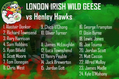 Wild Geese Announce Squad For Preseason Opener.
