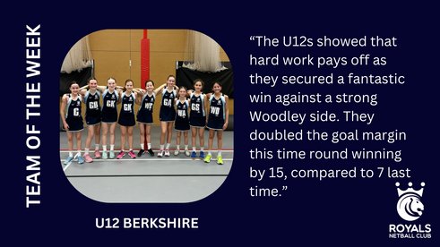 Congratulations to our 'Team of the Week', U12 Division 1 Berkshire!