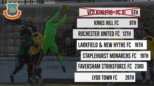 Two Pre-Season Games Left