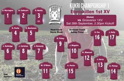 1st XV Win Over Grosvenor in Tough Contest