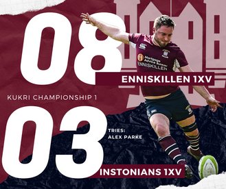1st XV Grab Home Win over Inst