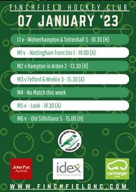 Fixtures 07 January 23
