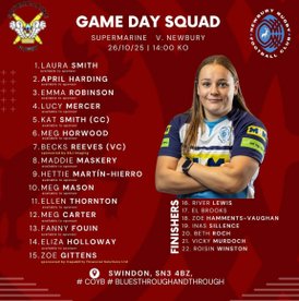 Women's Squad for the weekend