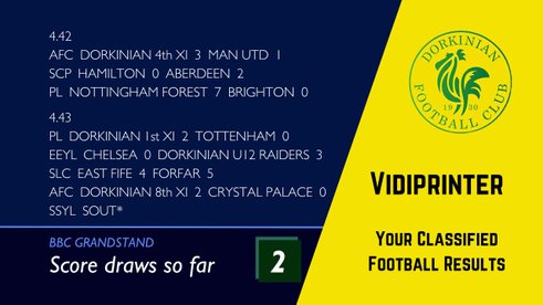 Saturday's Results