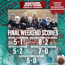 Our U12's start Winter League campaign in style....