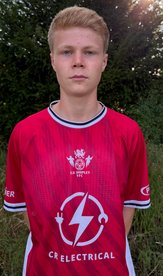 Dragons Woes Continues