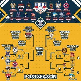 Post Season Seedings Announced