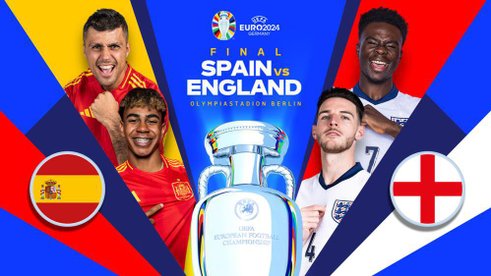 UEFA EURO FINAL 2024 England v Spain - Sunday 14 July 8PM KO